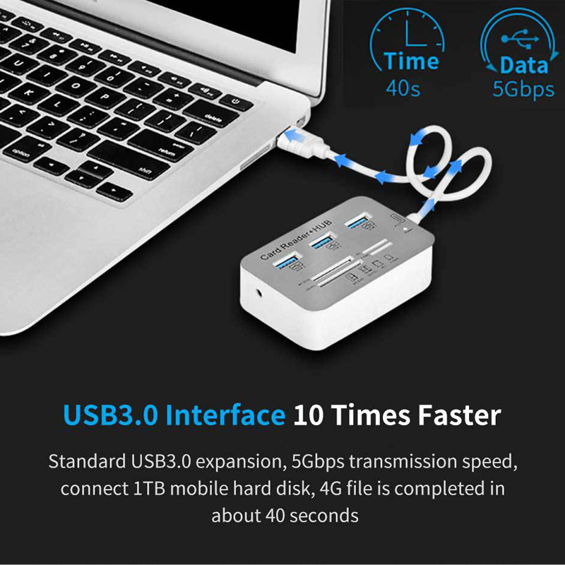 7in1 3 Ports USB TYPE C 3.0 HU - Usb Hub Type C review and price