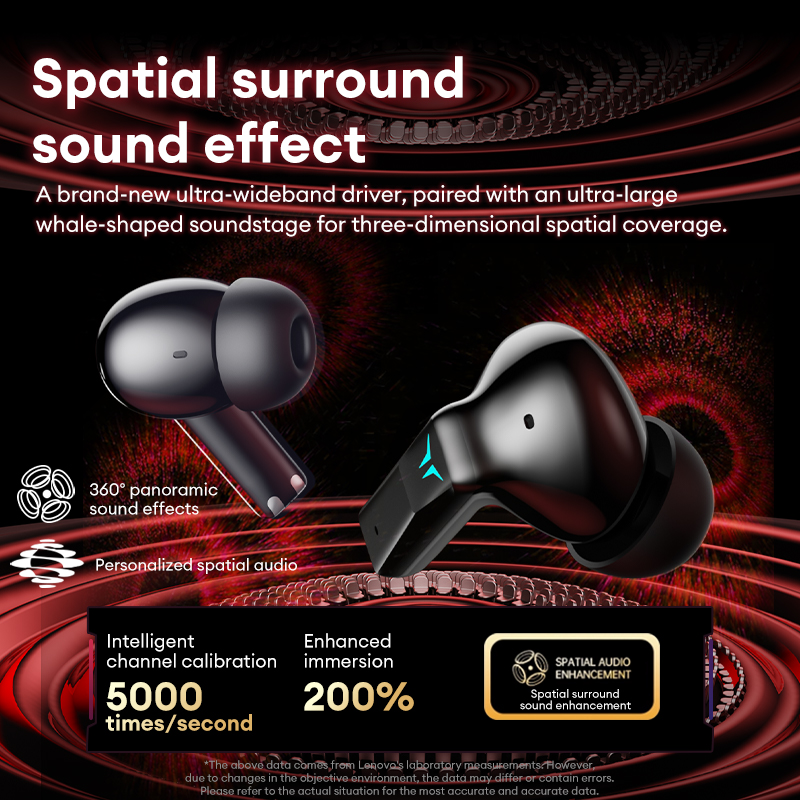 Lenovo GT105 Gaming Headphones - Wired Earphone Lightning review and price