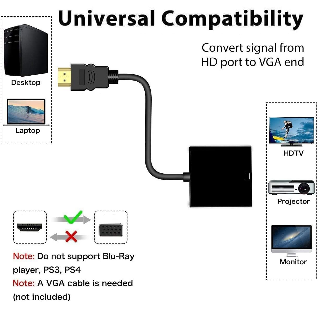 1080P HDMI-compatible to VGA A - Tablet Lap Desk review and price
